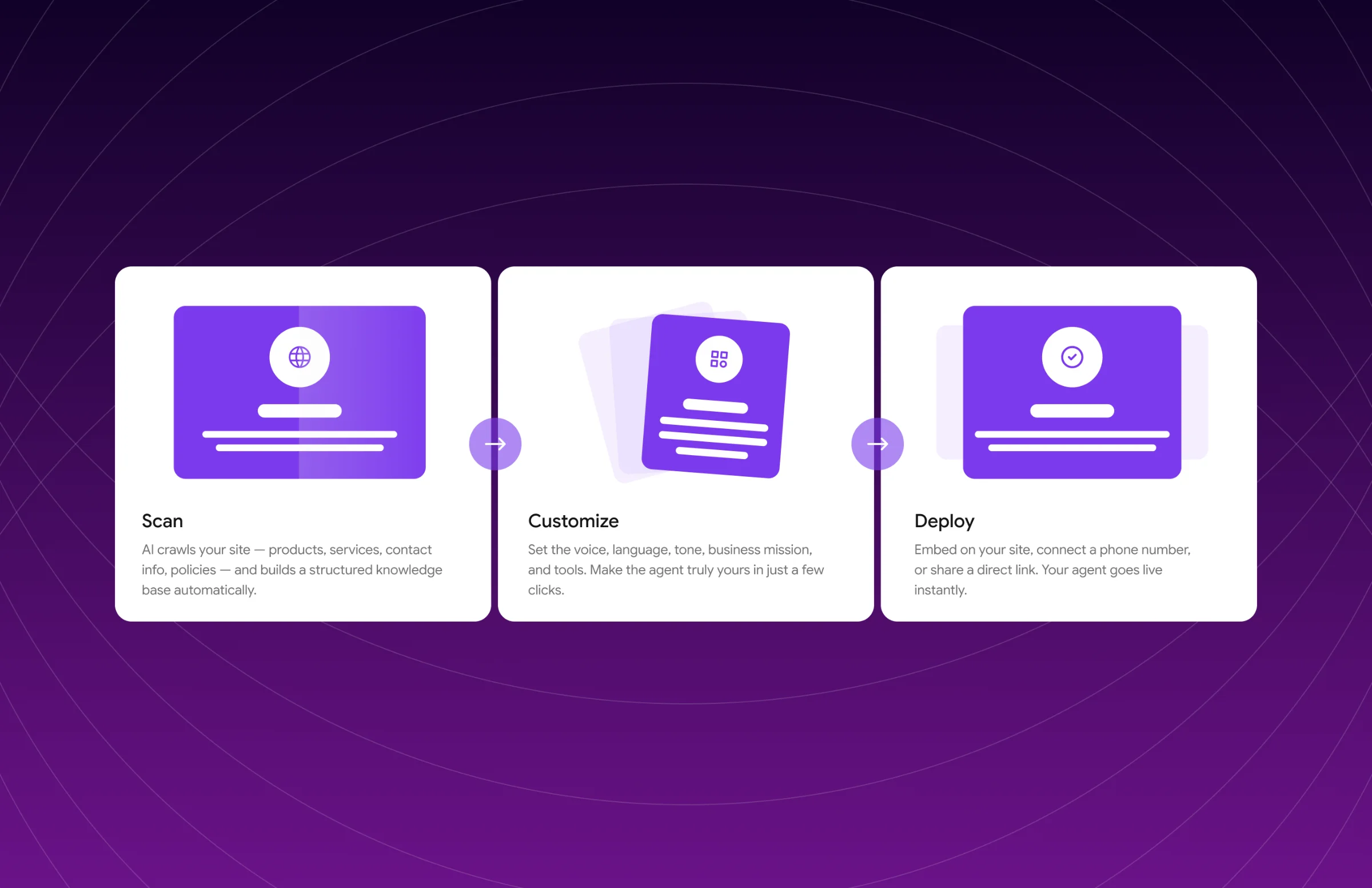 Case study project screenshot