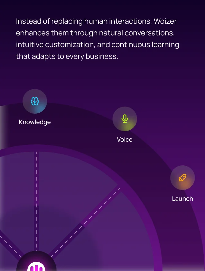 Case study project screenshot