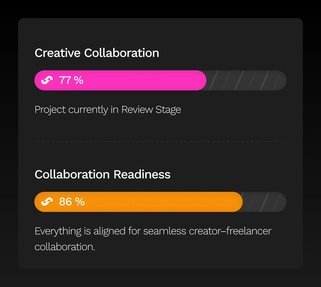 Case study project screenshot
